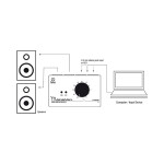 Palmer Monicon -passiver Monitor Controller-neu